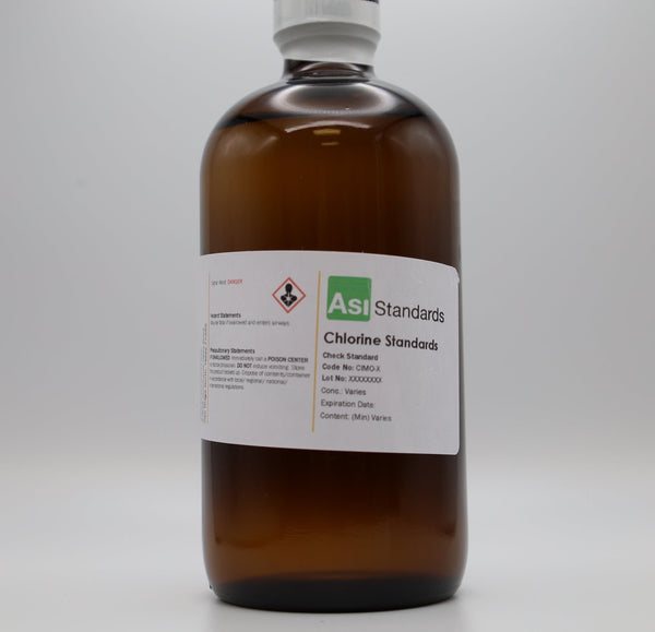 Chlor im Kerosin-Prüfstandard – hohe Konzentration